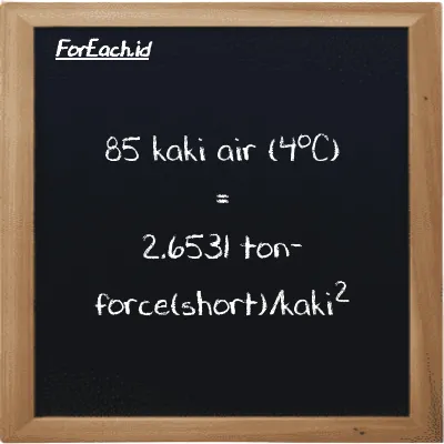 85 kaki air (4<sup>o</sup>C) setara dengan 2.6531 ton-force(short)/kaki<sup>2</sup> (85 ftH2O setara dengan 2.6531 tf/ft<sup>2</sup>)
